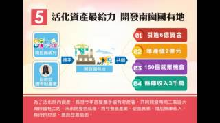 5.活化資產最給力 開發南崗國有地