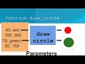 Python Functions and Parameters 3