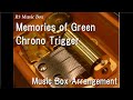 Memories of Green/Chrono Trigger [Music Box]