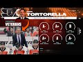 Reviewing ALL 32 Authentic Coaches in NHL 25