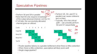 CS6810 -- Lecture 85. Lectures on On-Chip Networks.