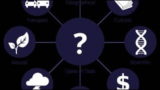 Data | Wikipedia audio article