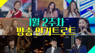 2021년 1월 2주차 방송인기차트;  홍자 지원이 장윤정 금잔디 김소유 김용임 진미령 조항조 한혜진 조은새 추가열  [트로트맛집 국민의뽕짝]