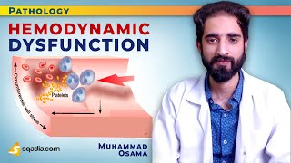 Hemodynamic Dysfunction - Introduction