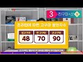 당뇨 ep.17 사과와 함께 드시면 혈당을 낮추는데 도움이 되는 3가지. 고구마와 함께 드셔도 혈당에 도움이 됩니다.