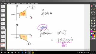 쎈 미적분1 적분 개념강의 정적분