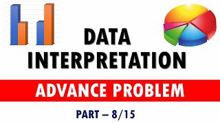 High Level Double Pie Chart Problem Data Interpretation for SBI Clerk 2018 Exam | Part - 8