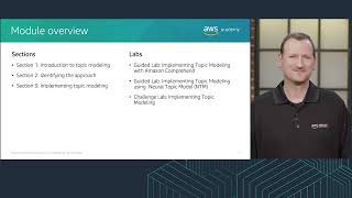 Module 6 Part 1 Introduction to topic modeling