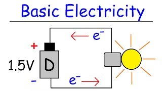 Electricity - Basic Introduction