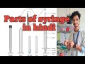 Parts of syringe & needle in hindi /Different parts of syringe syringe.#syringe#needle #syringeparts