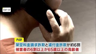 ２３年の刑法犯認知件数大幅増　特殊詐欺被害額も８年ぶりに６億円超【岡山】 (24/01/26 11:40)