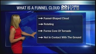 What is a funnel cloud?