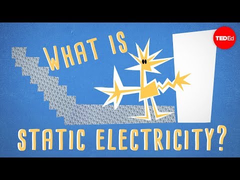 Whats is static?