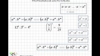 02 Propiedades de las potencias I