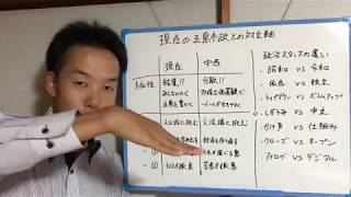 五島市市長選挙の対立軸をご紹介