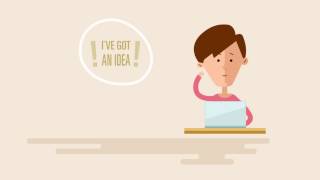 Usability testing