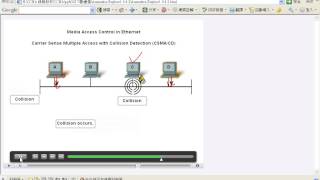 CCNA  網路實務教學:chapter 1-2 網路設備介紹