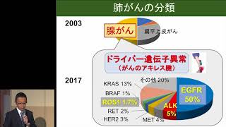 肺がんの分子標的薬治療について　山田 忠明