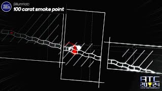 [ATC2024 ORIGINAL FUNKY BEATS and POLYRHYTHM] Billiummoto - 100 Carat Smoke Point