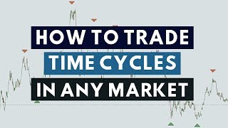 [Trading Tutorial] Cycle Analysis Guide to Trading Time Cycles in ANY Market