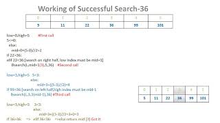 Recursive function in Python Part3