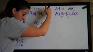 Euler's Method Example 2 PART 1/2 (KristaKingMath)