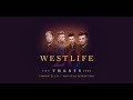 Simon Ellis & Westlife – The Twenty Tour 2019