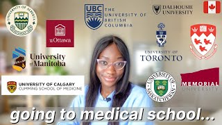 GETTING INTO A CANADIAN MEDICAL SCHOOL AS AN INTERNATIONAL STUDENT IN CANADA | Study in Canada 2022
