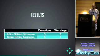 DerbyCon 3 0 3202 Antivirus Evasion Lessons Learned Thelightcosine