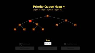 Priority Queue as Heap - Functionality