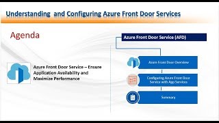 Understanding and Configuring Microsoft Azure Front Door Services