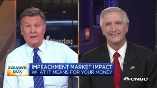 Former White House Chief of Staff Andy Card on impeachment, trade and more