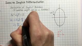 4-8 Intro to Implicit Differentiation