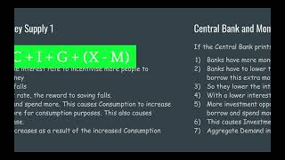 An Introduction to how an Increase in Money Affects Aggregate Demand