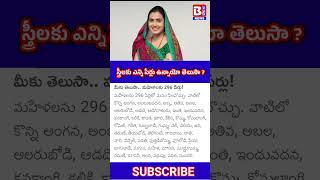 ఇవి మీకు తెలుసా? మీకు తెలిసిన పేరు కామెంట్ చేయండి.#intrestingfacts #intersting  #telugufacts