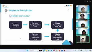 Dampak Work Life Balance Terhadap Kesehatan Mental Karyawan - TK3 - By Kelompok 1