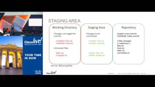 Coding Class Introduction to Git