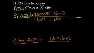 Unit Conversions: Multi-Step Problems (Honors Chemistry Only)