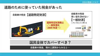 「消費者としての高校生と交通社会〔2〕日本の税金とクルマ」 （ダイジェスト版）