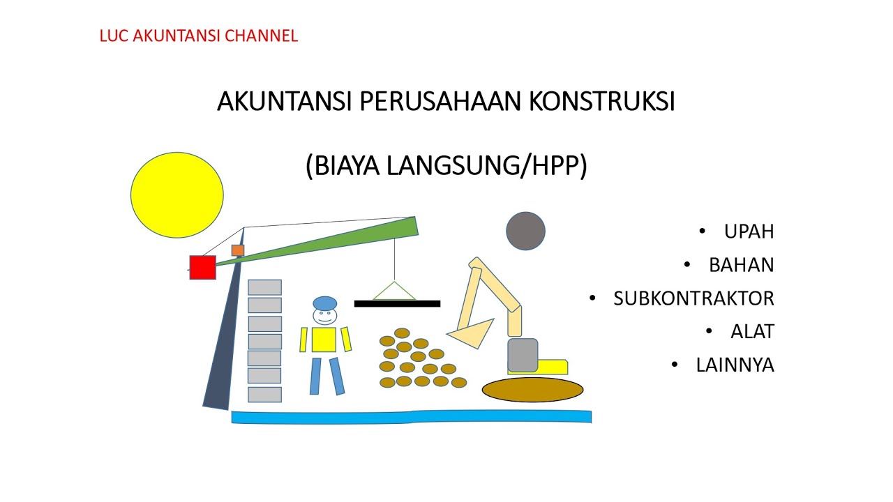 Akuntansi Perusahaan Konstruksi (Biaya Langsung/HPP) - YouTube