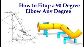 HOW TO FIT UP A 90 DEGREE ELBOW, ROTATED TO ANY DEGREE