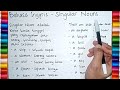 Belajar Bahasa Inggris Tentang Singular Nouns (Kata Benda Bentuk Tunggal)