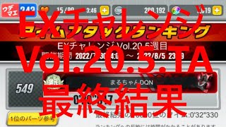 【超速GP】 EXチャレンジVol.20　5週目　タイムアタック：最終結果　「小径ローハイトショック吸収GET！！」　【＃１０８２】