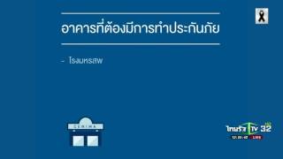 รู้จักประกันคุ้มครองบุคคลภายนอก | 24-01-60 | ชัดข่าวเที่ยง