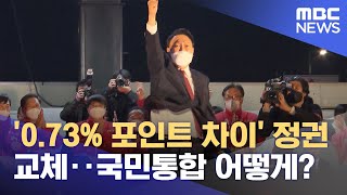 '0.73% 포인트 차이' 정권교체‥국민통합 어떻게? (2022.05.10/930MBC뉴스)