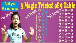 Easy and fast way to learn table of 9 | 9 Times Multiplication Table | Math Tips and Tricks