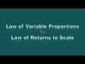 Law of Variable Proportions Vs Law of Returns to Scale Law of Variable Proportions Vs Law of Returns to Scale