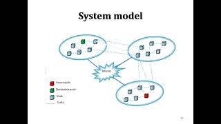 42_Optimization of adaptive queuing system with priority-based scheduling in underwater sensor N