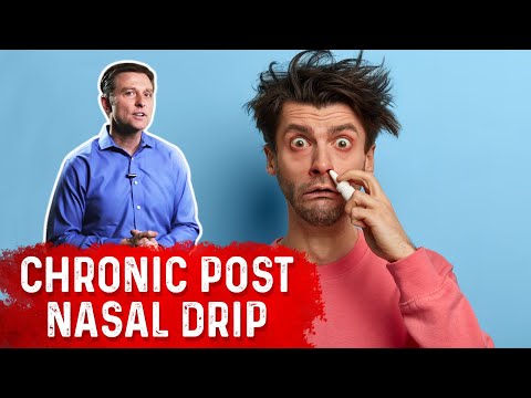Chronic Post Nasal Drip Chronic Post Nasal Drip
