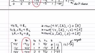 Part 2 - Nonstandard Minimization Problem with a Surplus Variable